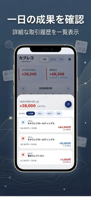 カブレコ - 株のデイトレ収支をカレンダー管理 - screenshot 4