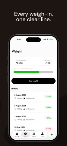 AI Calorie Counter: MyPlate screenshot
