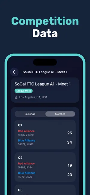 FTC Tracker screenshot 3