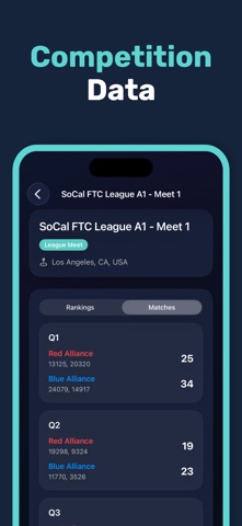 FTC Tracker screenshot