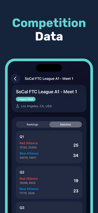FTC Tracker Screenshot 3 of 7