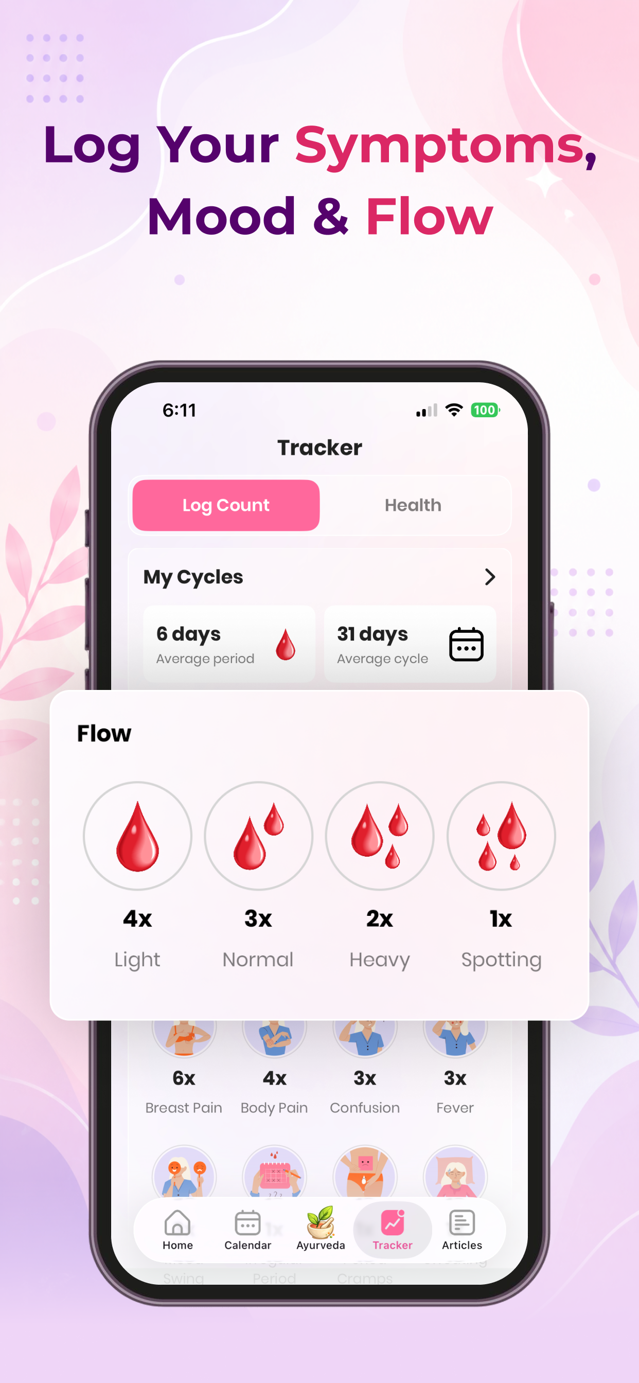 Period Tracker-Ovulation Cycle screenshot 4