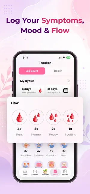 Period Tracker-Ovulation Cycle screenshot 4