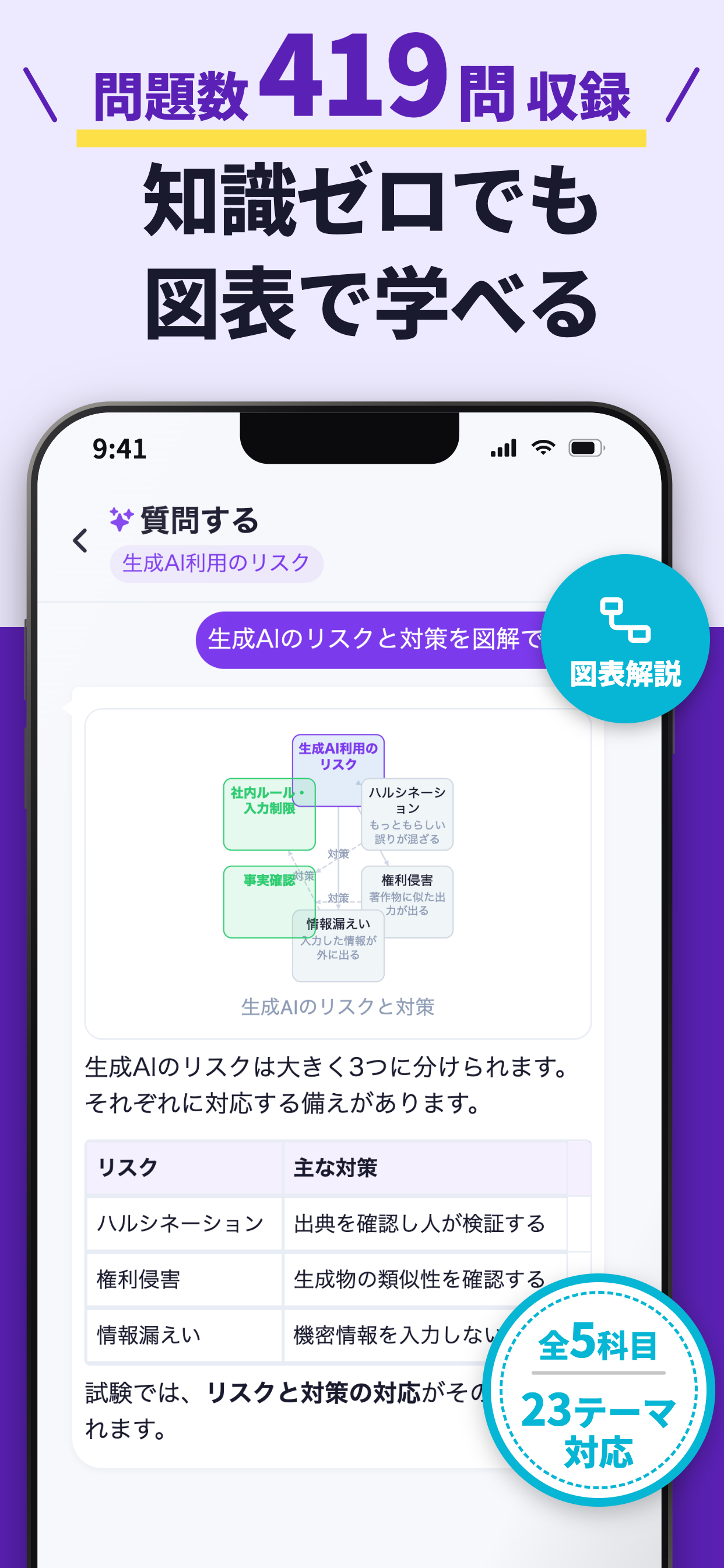 生成AIパスポート 過去問・一問一答｜パスマル screenshot 2