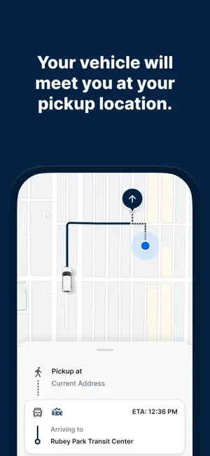 RIDE RF screenshot 3