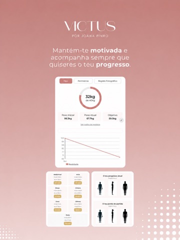Victus por Joana Pinho iPad screenshot