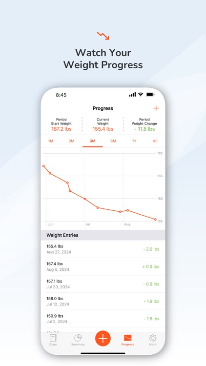 Calorie Counter by Pro Tracker screenshot-4