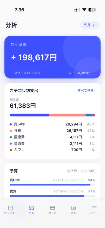 モニリン家計簿 - カード支払いと予算管理 screenshot 2 of 4