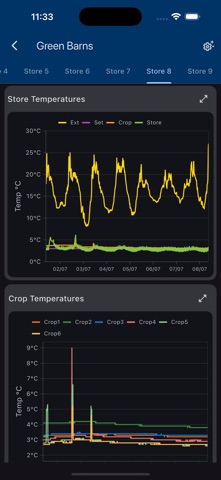 ColdStores Screenshot 3 of 8
