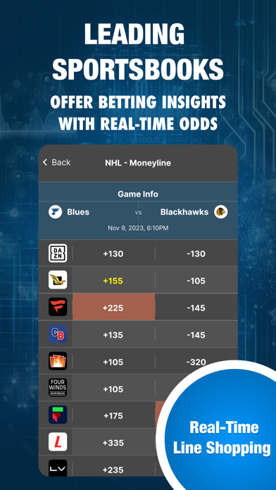 AI Sports Betting : BetSmartAI Screenshot