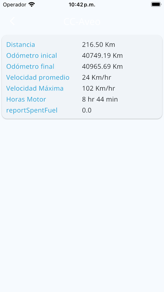 #5. Falcon Tracker Pro (iOS) 由: Tecnologias Falcon SA de CV
