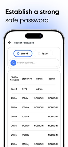 All Router Admin Setup Control iPhone screenshot