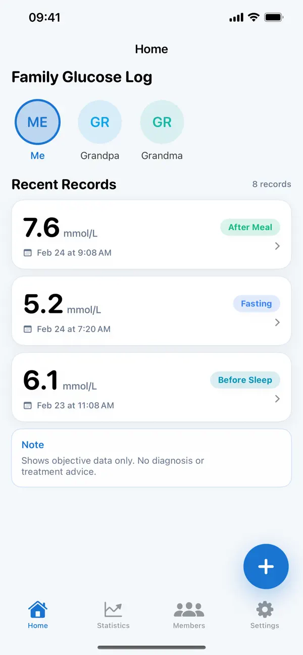 Screenshot #1 pour Family Glucose Log