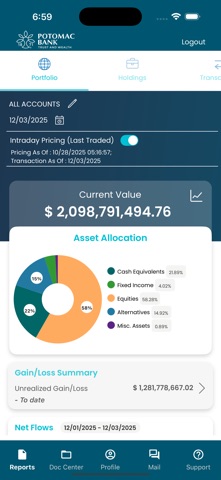 Potomac Bank Wealth GWAccess screenshot