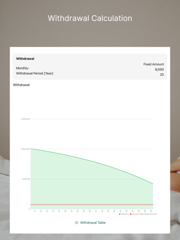 Accumulate+ Compound Interest iPad screenshot