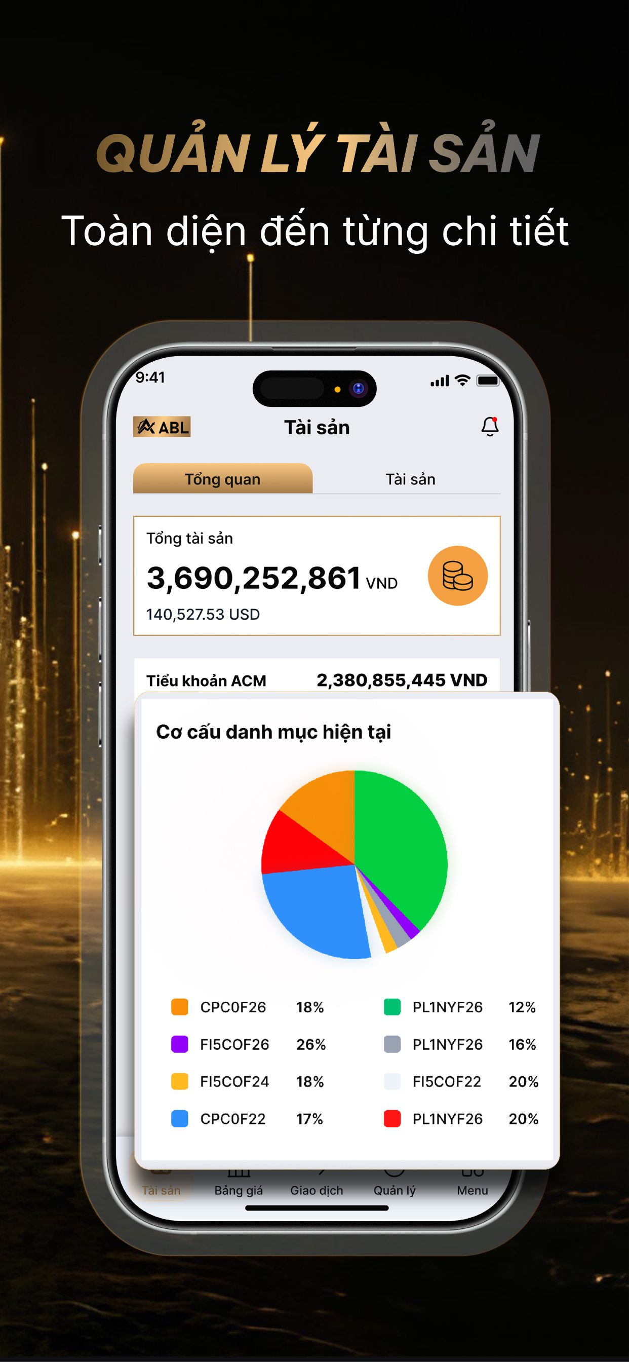 ABL Markets screenshot 6