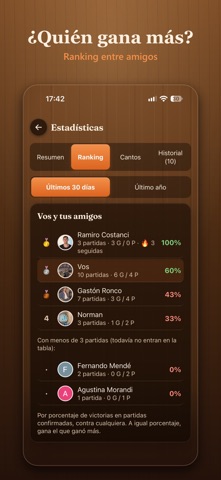 Anotador Truco: Ranking screenshot 2
