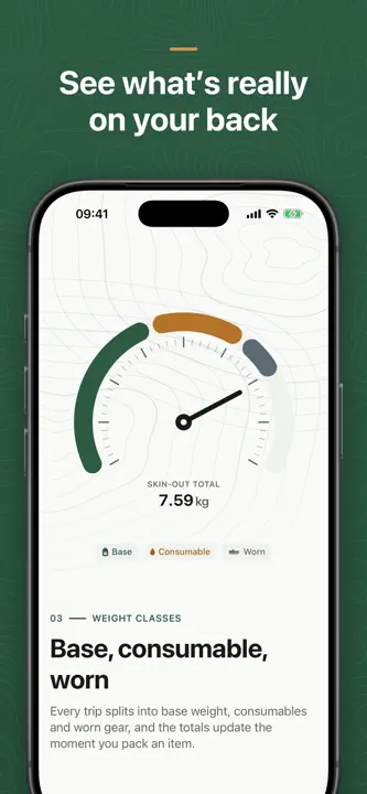 Pack: Ultralight Gear List screenshot 3