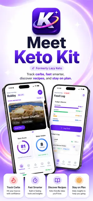 Keto Kit - Keto Diet Tracker screenshot 1