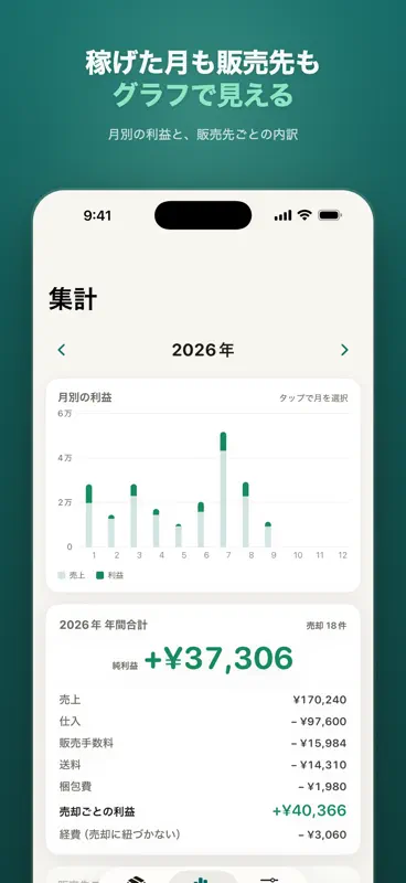 フリマ利益帳 screenshot 3 of 6