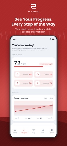P2 Health Screenshot 4 of 6