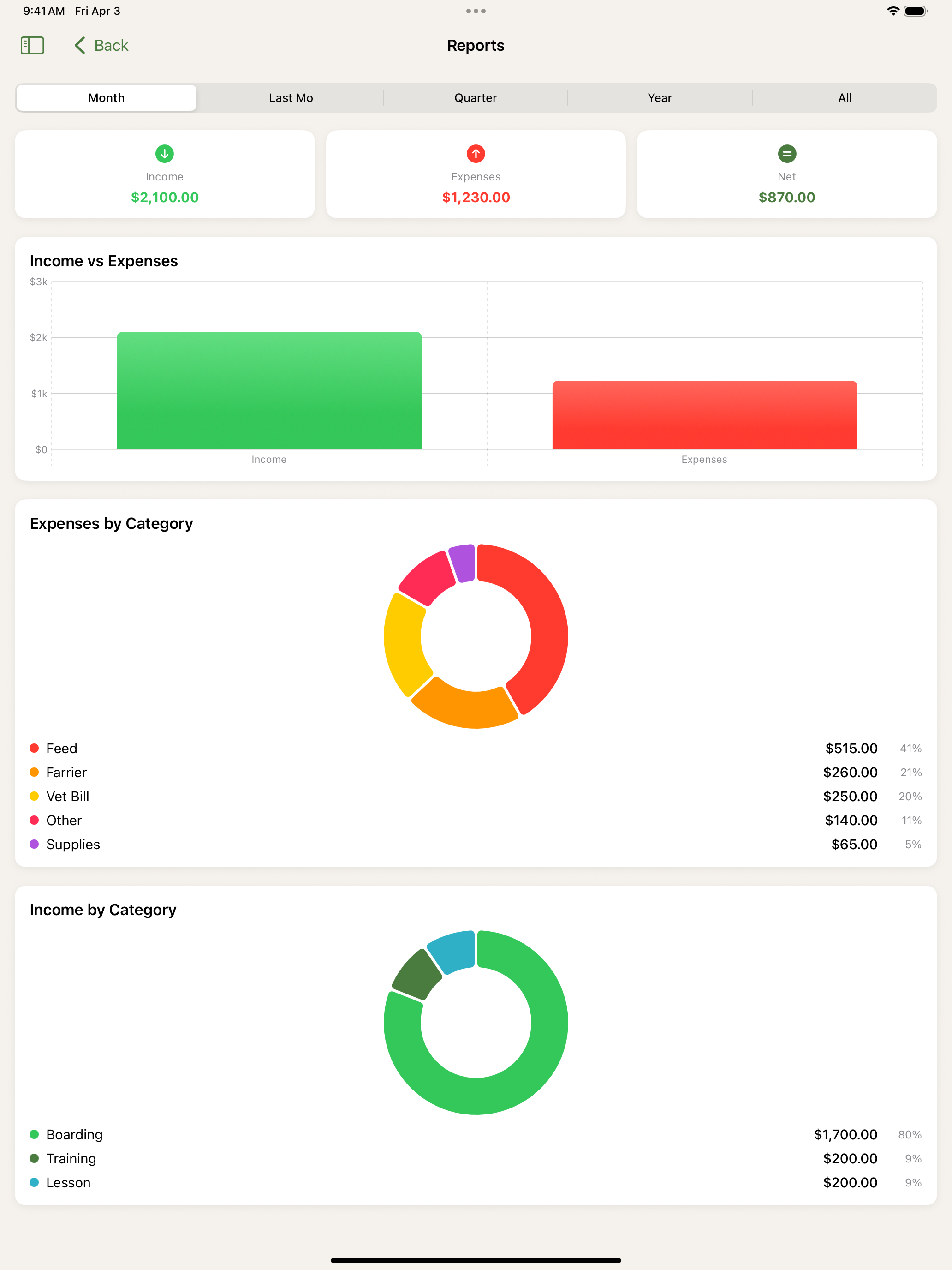 BarnHub
