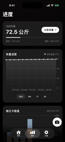 KCalAI - AI拍照识别食物热量 screenshot