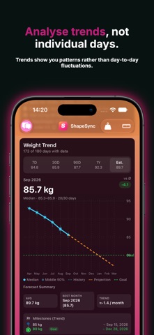 ShapeSync - Health Coach Screenshot 7 of 10