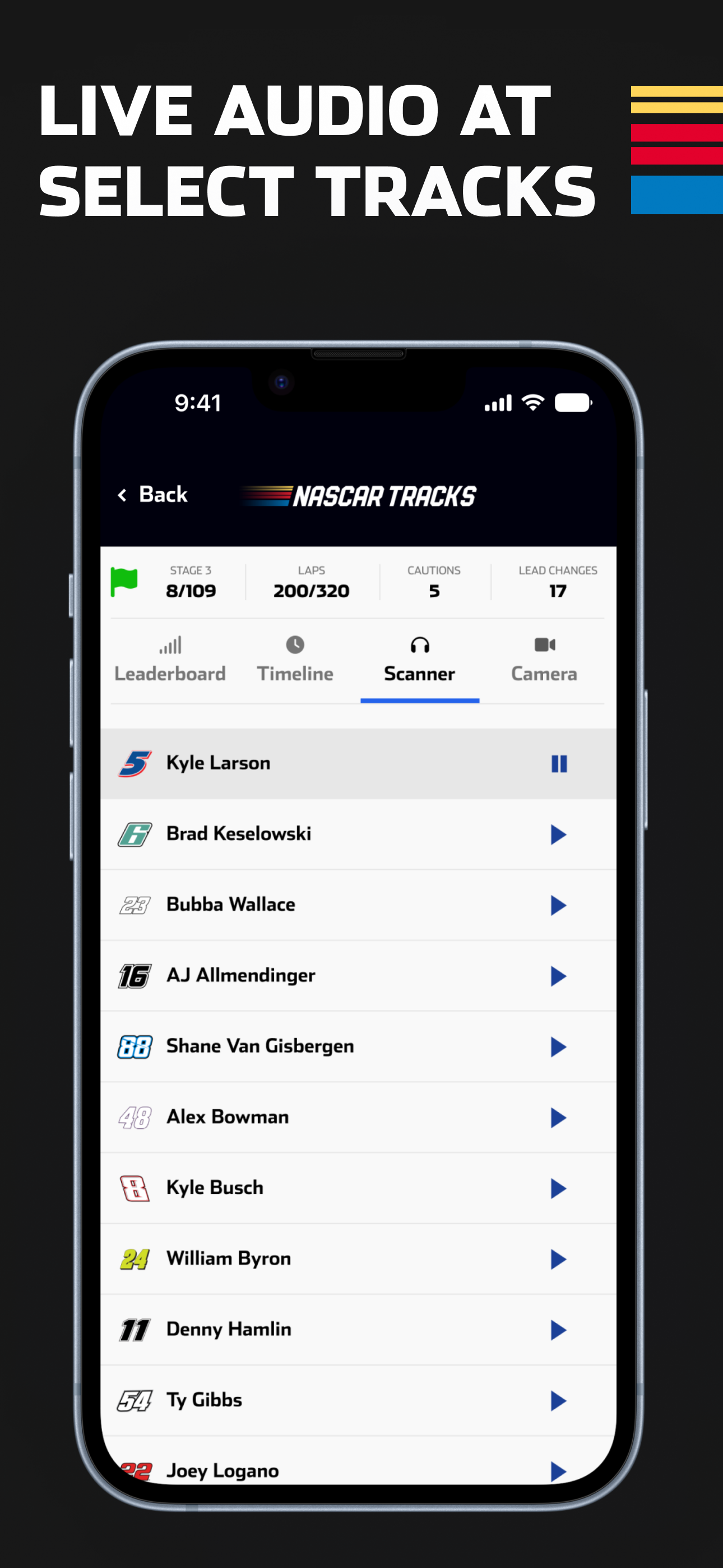 NASCAR Tracks