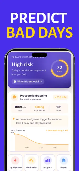 Migraine Buddy - MigraCue screenshot 2