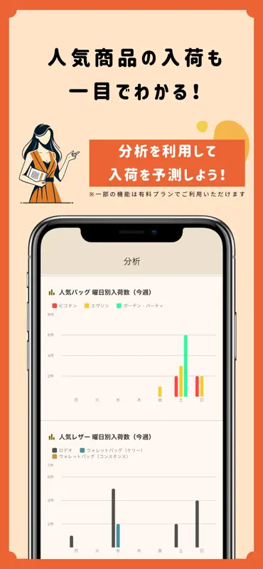 エルパト アシスト screenshot 6 of 8