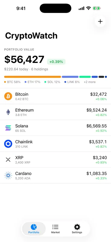 Crypto-Watch screenshot 1 of 6