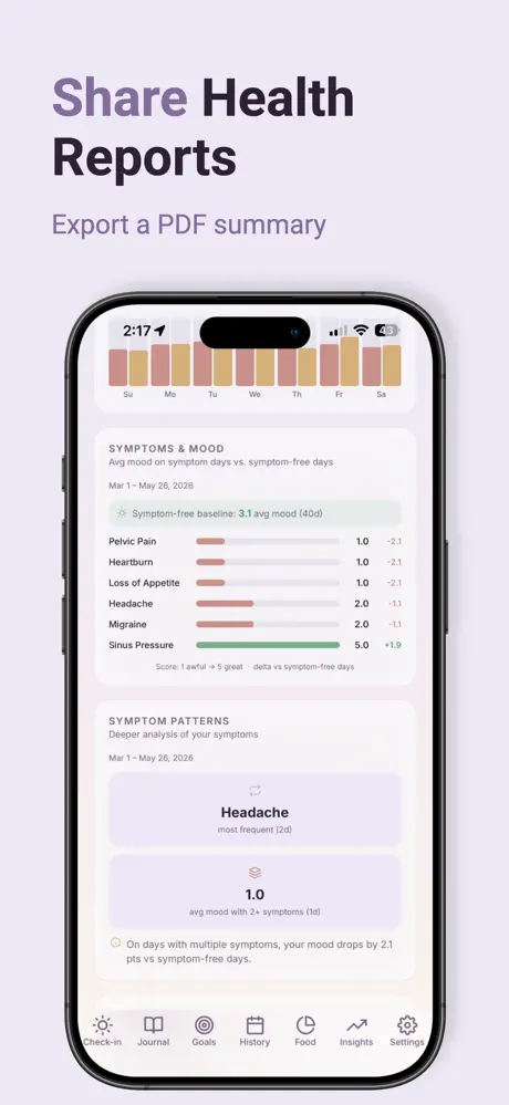 EveryPhase screenshot 5