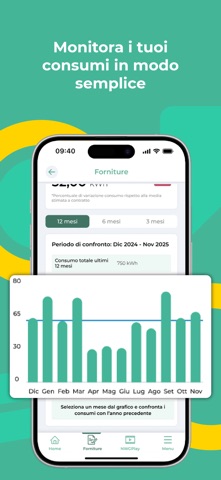 Influencer Green Screenshot 6 of 8