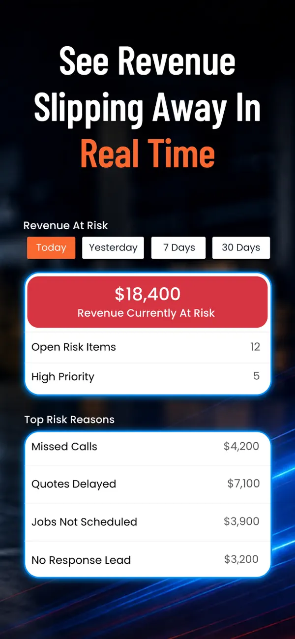 Screenshot #3 pour BizFire Response