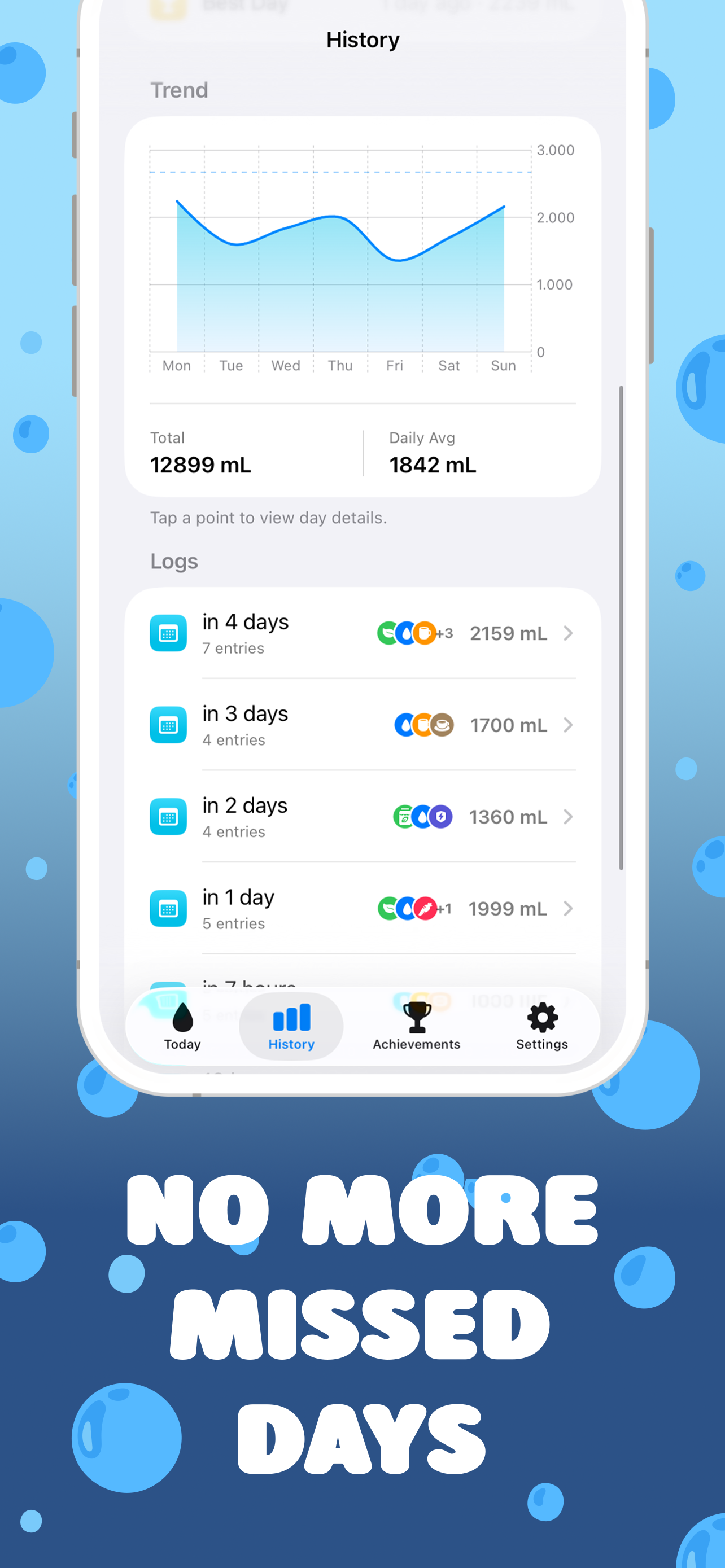 Water Reminder: Hydration Log screenshot 3