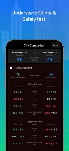 CityVsCity iPhone screenshot