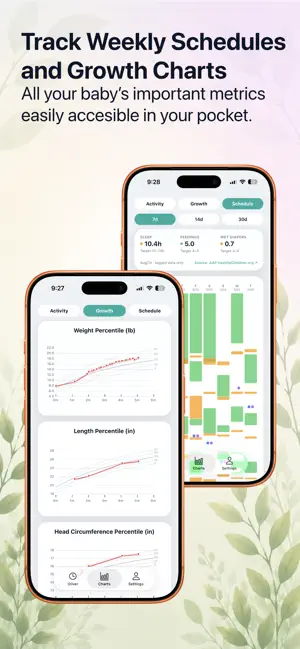Leafling - Baby Tracker screenshot 2