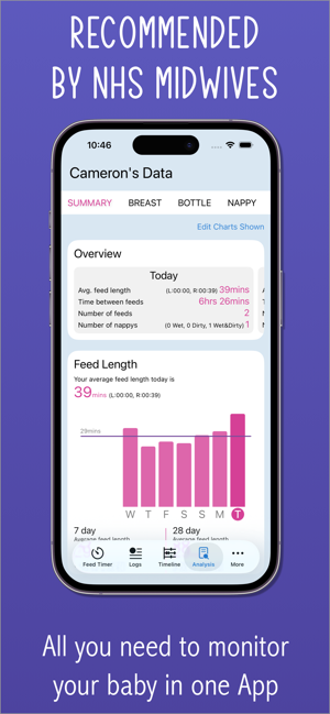 Baby Feed Timer, breastfeeding Screenshot