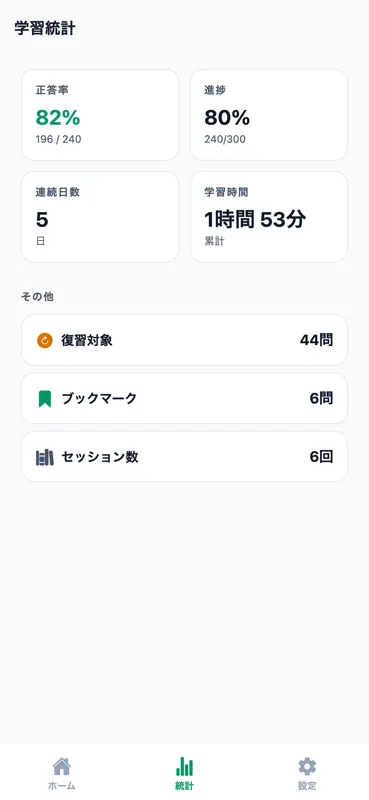 日本さかな検定2級対策 300問 screenshot 5 of 6