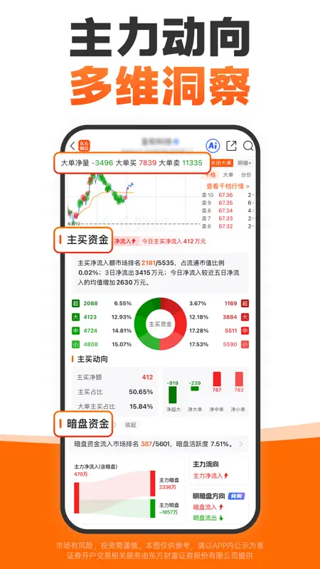 东方财富领先版-财经资讯&股票开户 screenshot 5 of 6