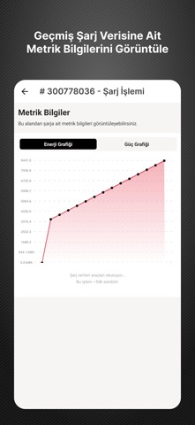 Bölgem Mobilite screenshot