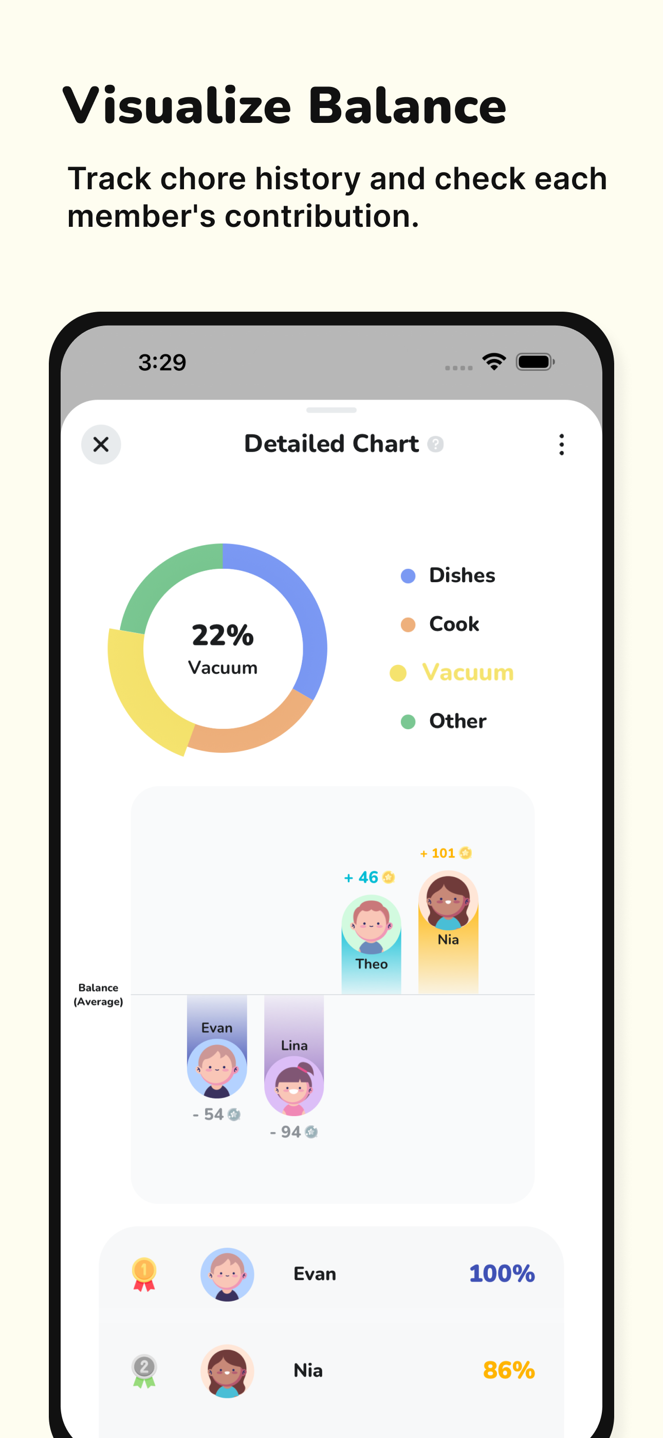 Chorbie: Easiest Chore Sharing screenshot 3