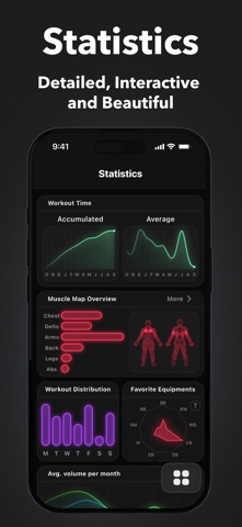 Repit: Workout & Calorie Log Screenshot 7 of 10