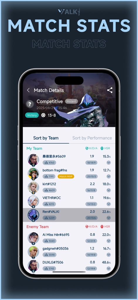 VALKI - Entertainment App | MWM