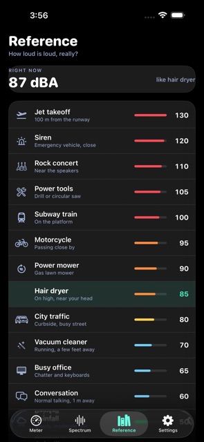 Sonance: Sound Level Meter screenshot 7