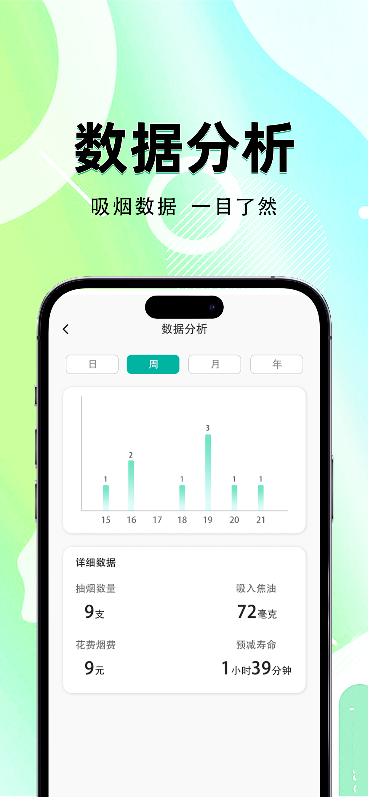 我想戒烟