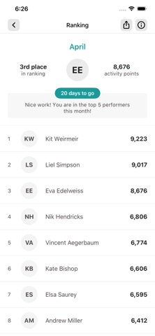 Fysio Slotervaart screenshot