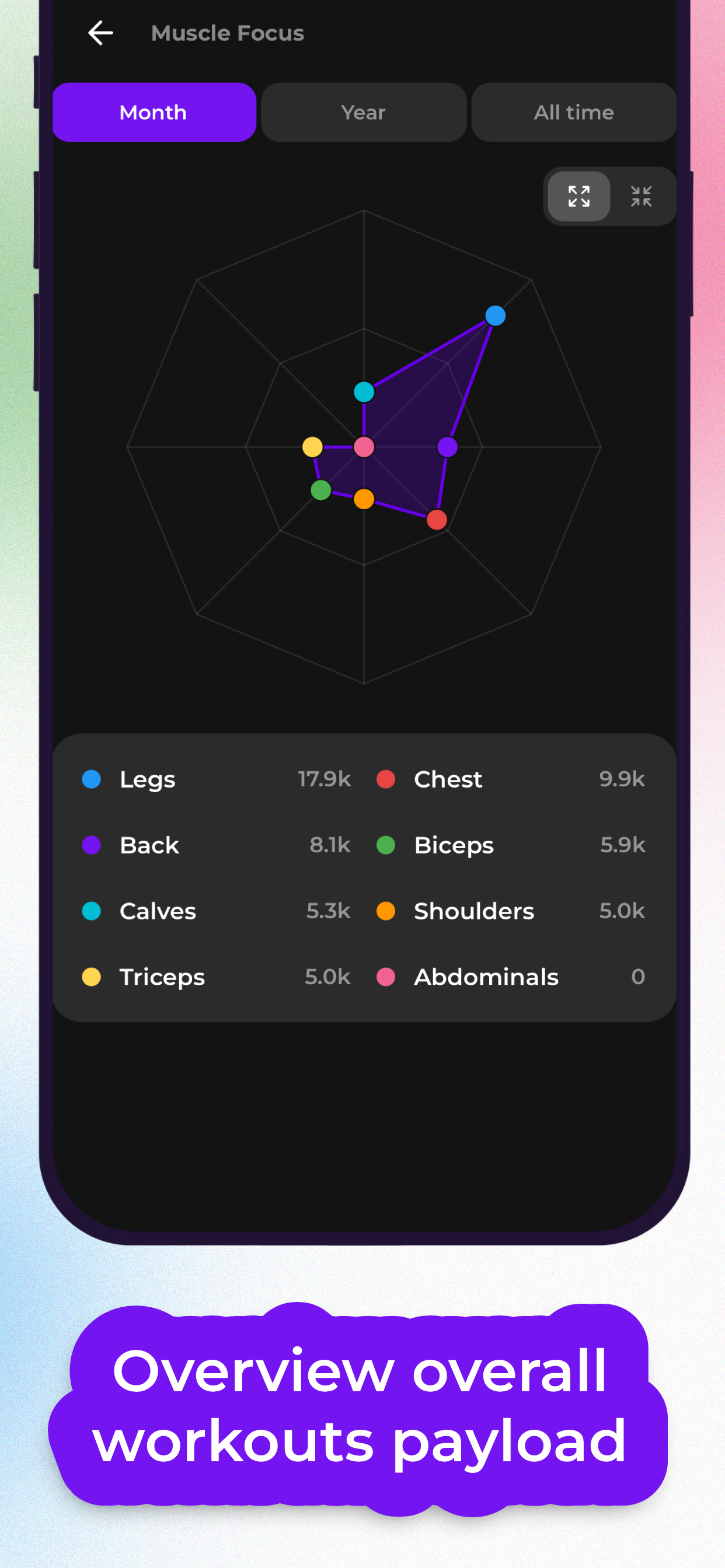 Atlas - Gym Workout Tracker screenshot 5