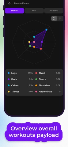 Atlas - Gym Workout Tracker Screenshot 5 of 7